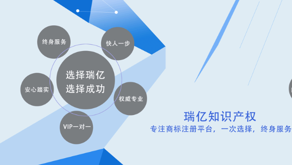 甘谷2026 商标注册新规定，这些变化一定要知道！
